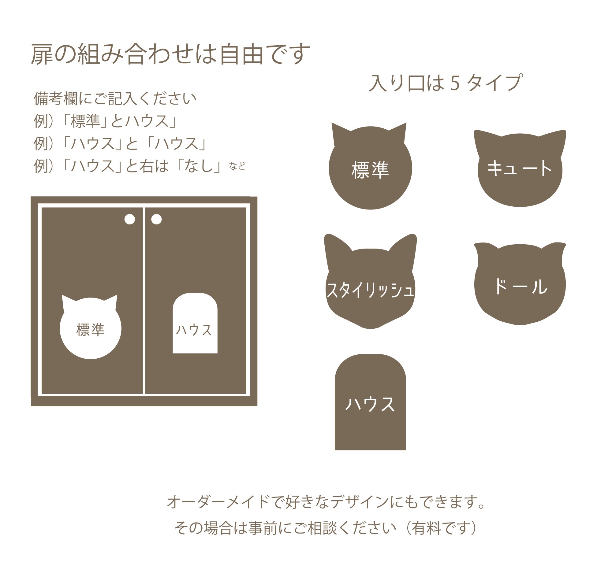 花王のにゃんとものびのびリラックストイレに対応した猫のトイレカバー  