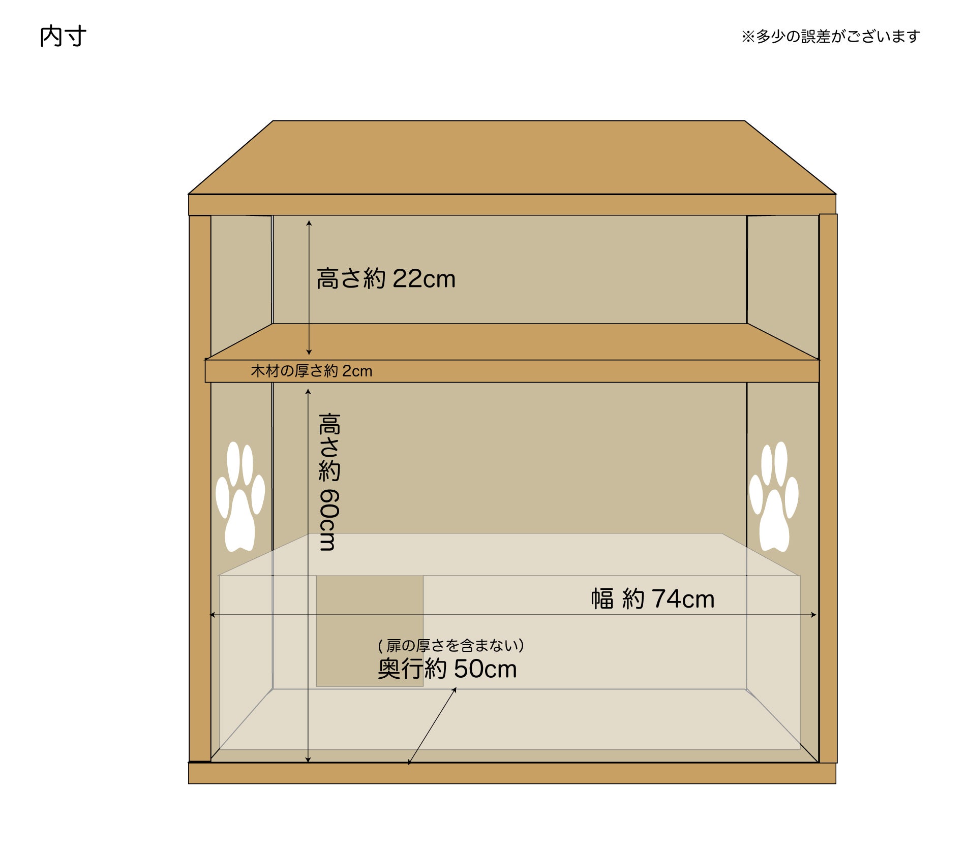 デオトイレ快適ワイドに対応したサイズの猫のトイレカバーハウス